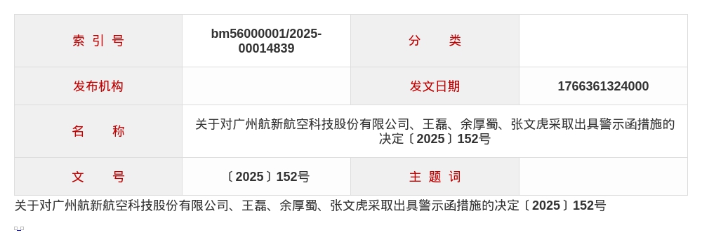 广州航新航空科技被出具警示函，涉信息披露不及时