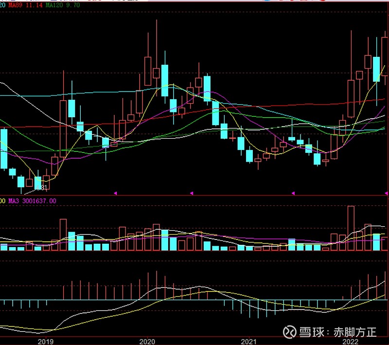 联创电子(002036.SZ):继续停牌
