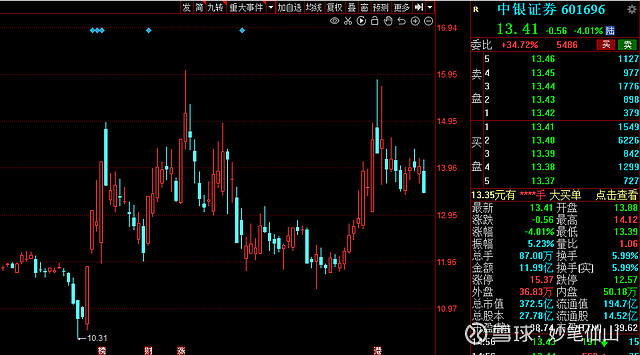 水星家纺(603365.SH)：李丽君及李裕奖拟合计减持不超452万股股份