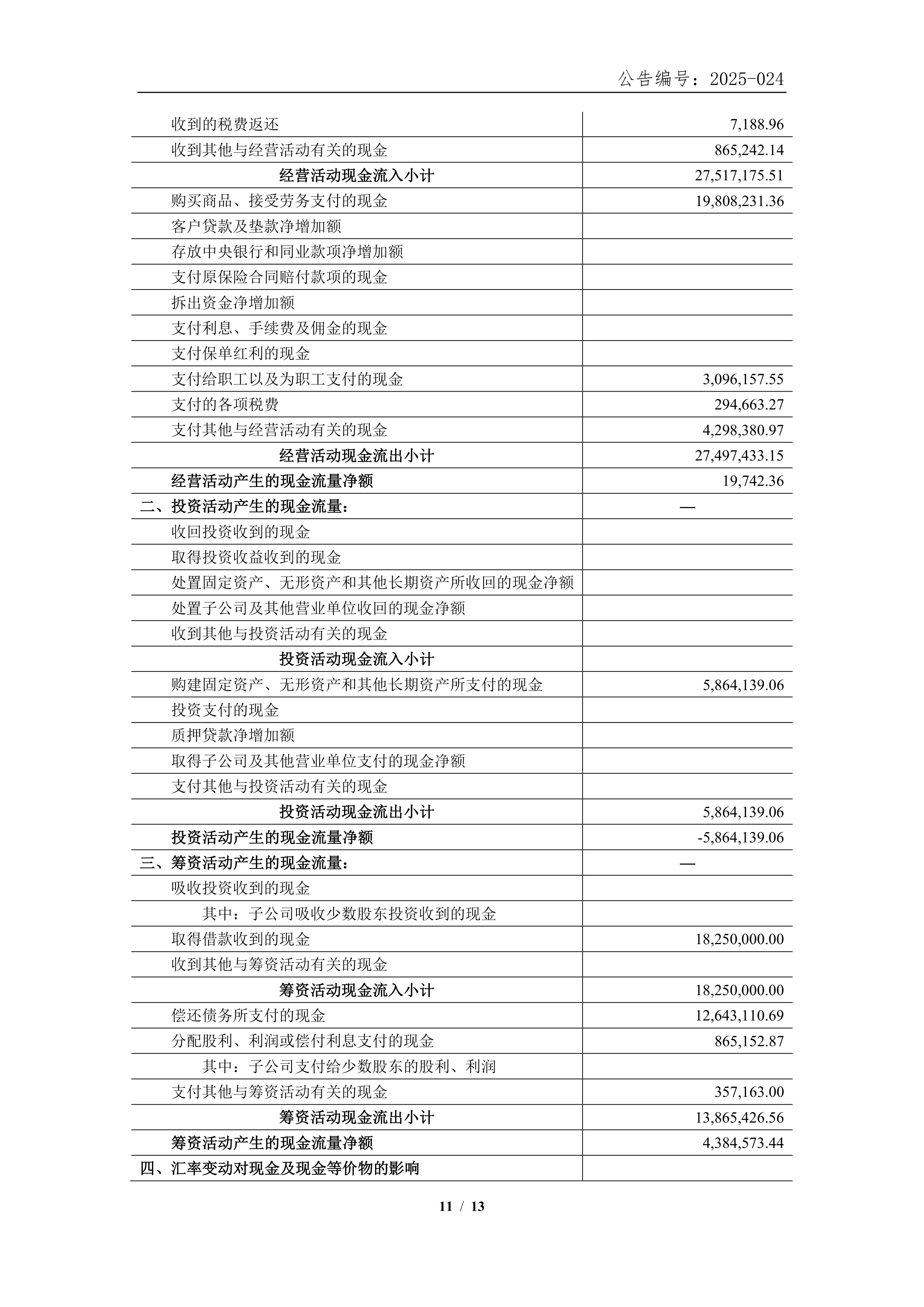 第一创业：截至2025年12月19日股东总户数为230,987户