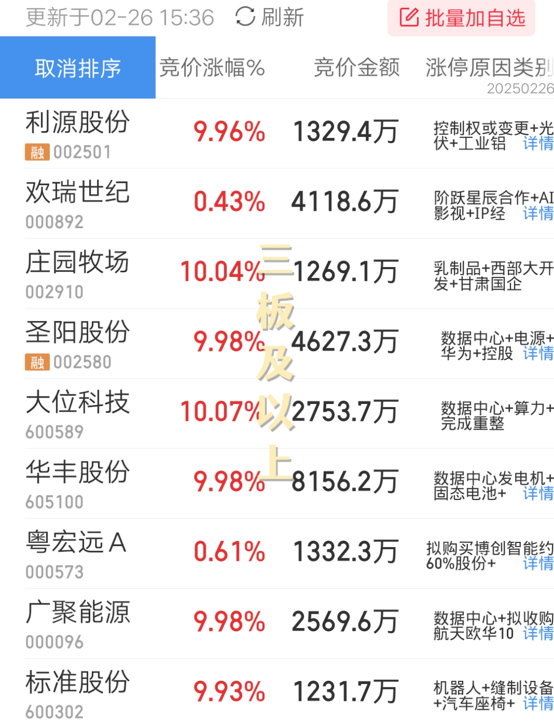 国债期货收盘集体上涨，30年期主力合约涨0.89%