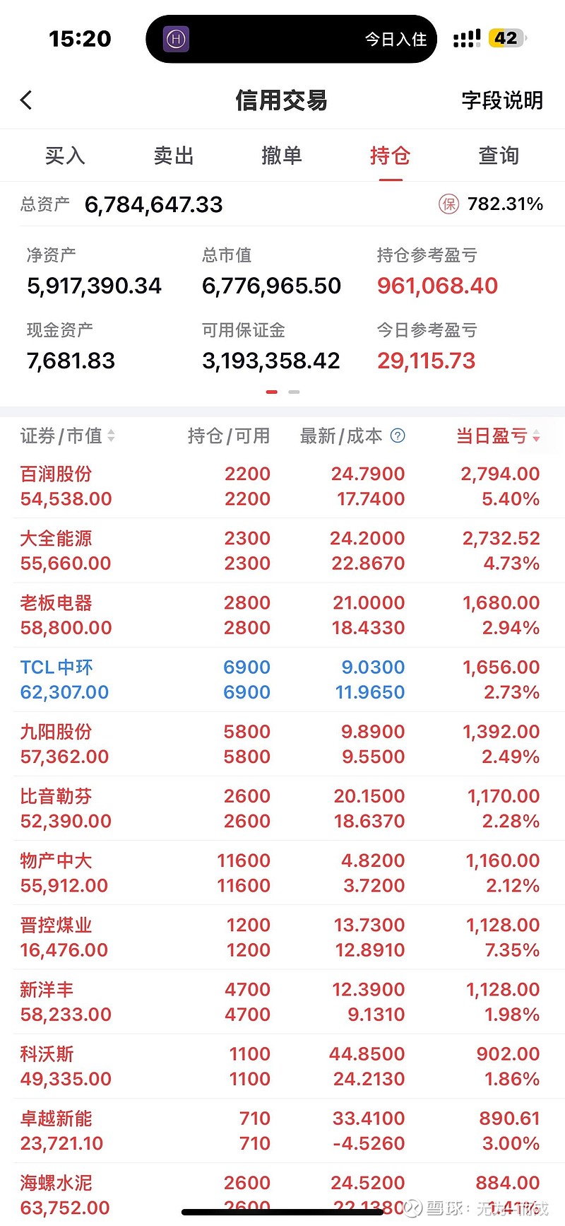 招商银行2025年上半年实现归母净利润749.30亿元 同比增长0.25%