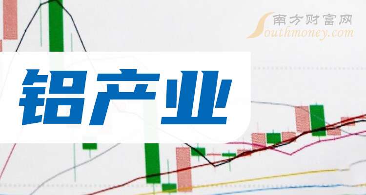 神火股份：截至12月20号股东人数6.45万户