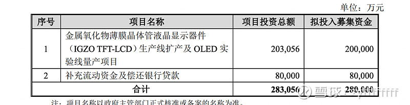 华映科技：将依据判决结果积极主张权利