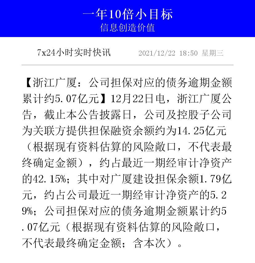 浙江建投披露总额5000万元的对外担保，被担保方为浙江建设商贸物流有限公司