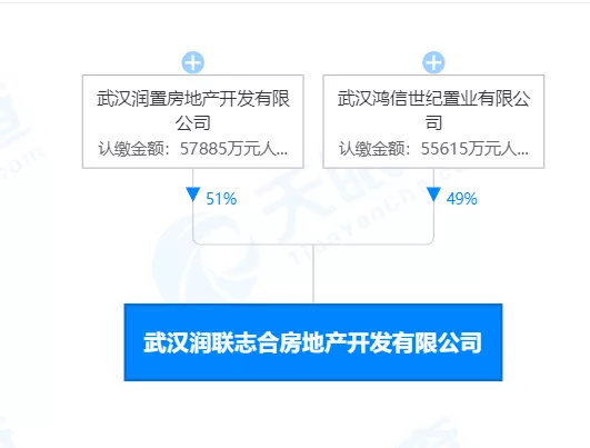 “23润置07”将于12月29日付息