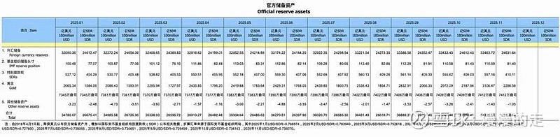 福能股份(600483.SH)：控股股东能源集团及其一致行动人累计增持0.40%公司股份