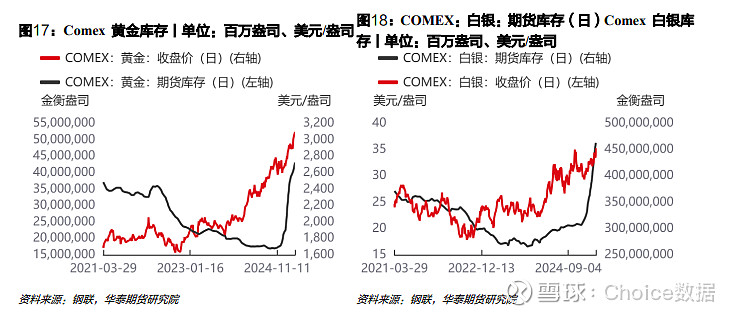 债市日报：12月26日