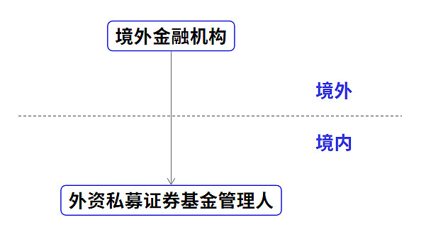 341次撤标、6笔压哨5秒内完成！银行间债市簿记新规重塑“最后一小时”秩序