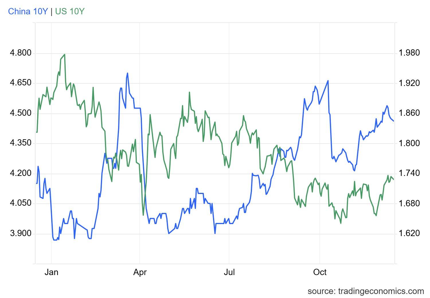 37亿元!万科第二笔债券展期方案仍未通过,获30个交易日宽限期