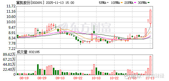 恒勃股份：截至2025年12月19日股东人数为5,732名