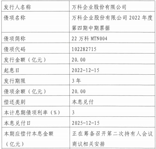 宽限期延长!万科新消息