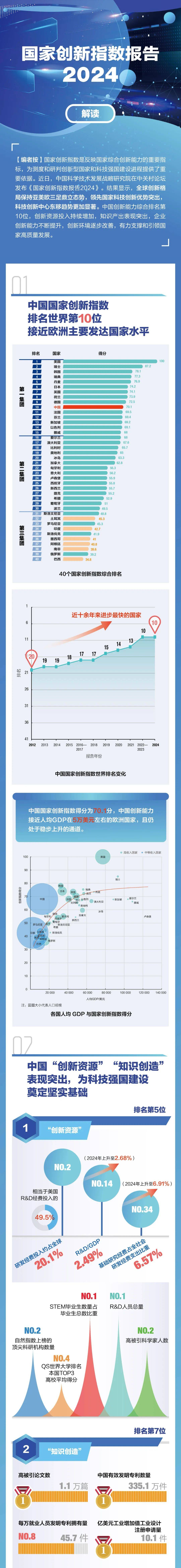 我国计划到2027年建成一批具有引领性和支撑性的数据科技创新平台