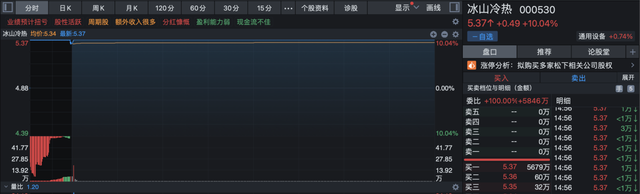 冰山冷热：数据中心已纳入公司重点深耕的细分市场范围