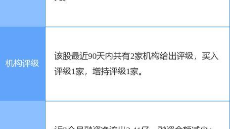 国金证券：获准公开发行不超250亿元公司债券