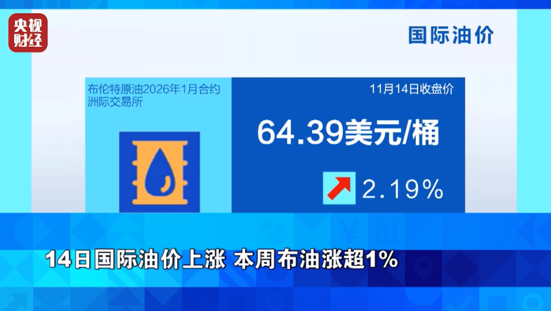 欧洲股指普遍上涨，金价再达历史高位，市场聚焦欧央行决议
