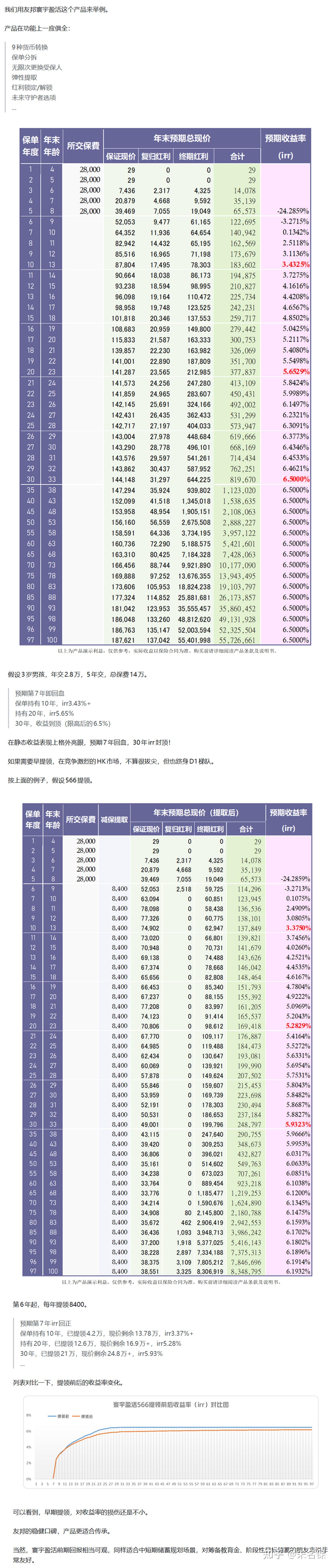 美国10年期国债收益率跌1.56个基点，报4.1121%