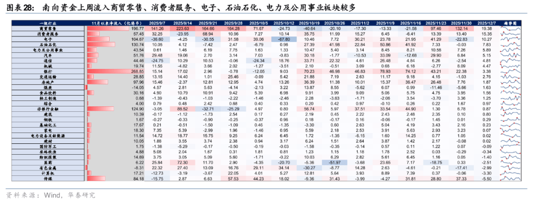 新宝股份：人民币升值对公司出口业务有一定影响