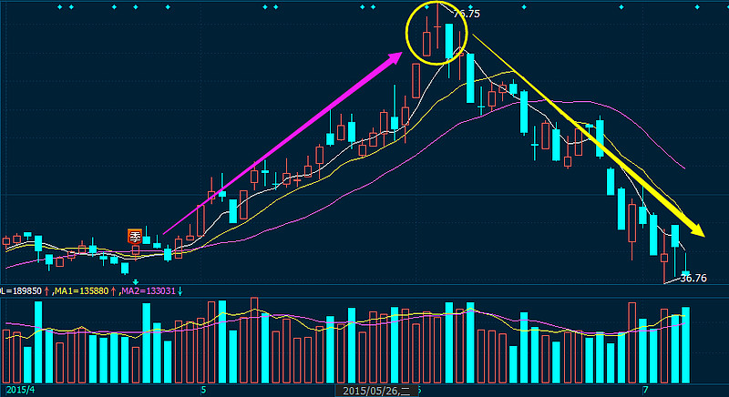 冠豪高新(600433.SH)：股东粤财创投已累计减持0.91%公司股份