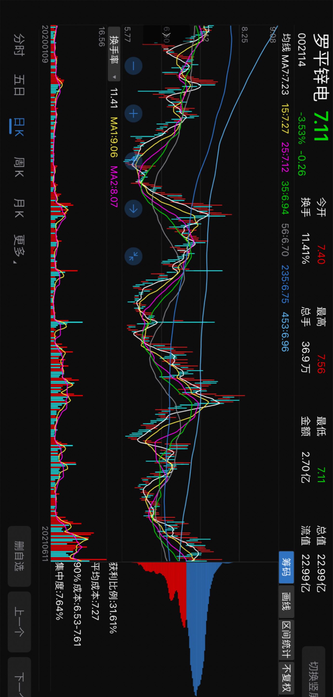 罗平锌电子公司因安全生产隐患被罚4万元，近1年无研报覆盖
