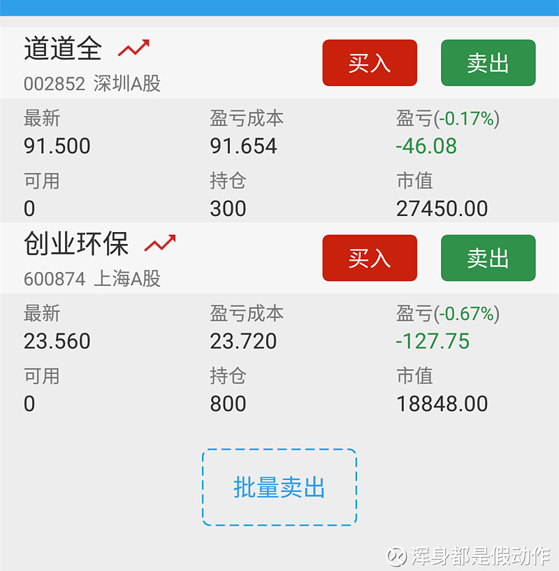 创业环保(600874.SH)：选举付兴海为公司第十届董事会职工董事