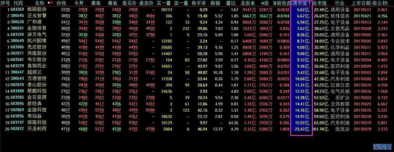 创业环保(600874.SH)：选举付兴海为公司第十届董事会职工董事