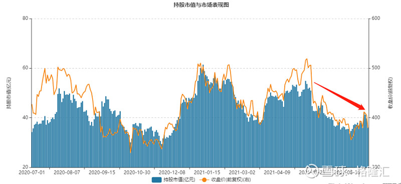 宏华数科(688789.SH)：新湖智脑累计减持2.49%公司股份