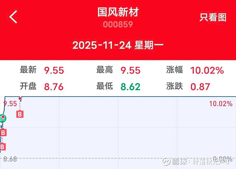 深交所：“鼎捷转债”盘中临时停牌