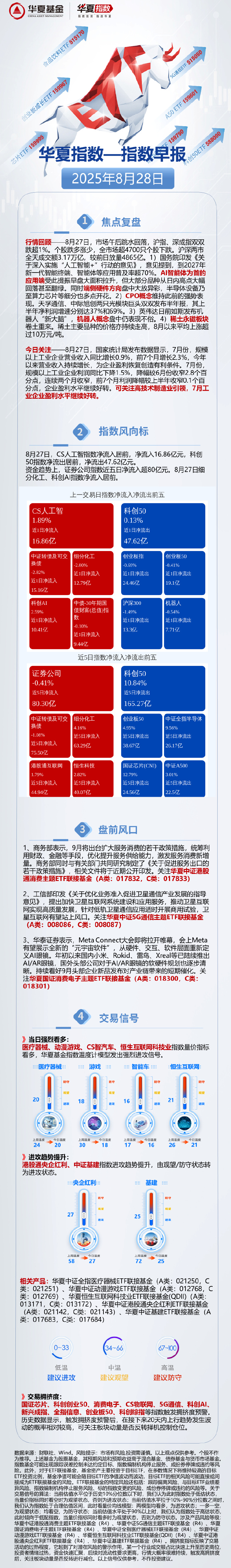 国家统计局:我国投资潜力和空间依然巨大