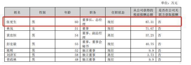 创识科技：截至2025年12月19日股东总数为26890户