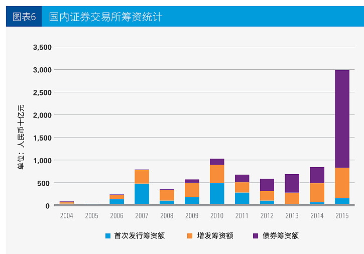 集智股份(300553.SZ)：拟参与知识产权资产证券化融资事项