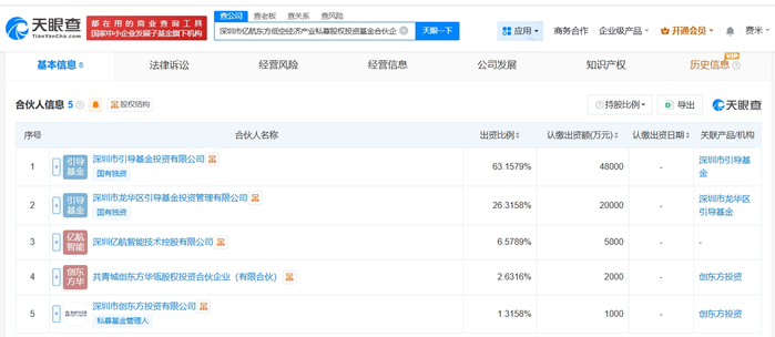 陕西金叶：已不持有国际经济发展有限公司股权