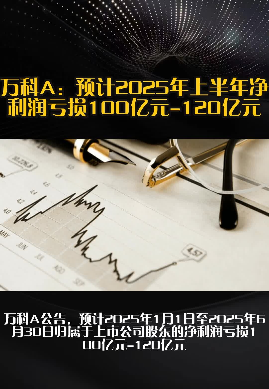 创世纪(300083.SZ)：2025年员工持股计划完成股票购买