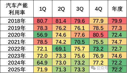 2025年12月马入境人数同比增长9.5%