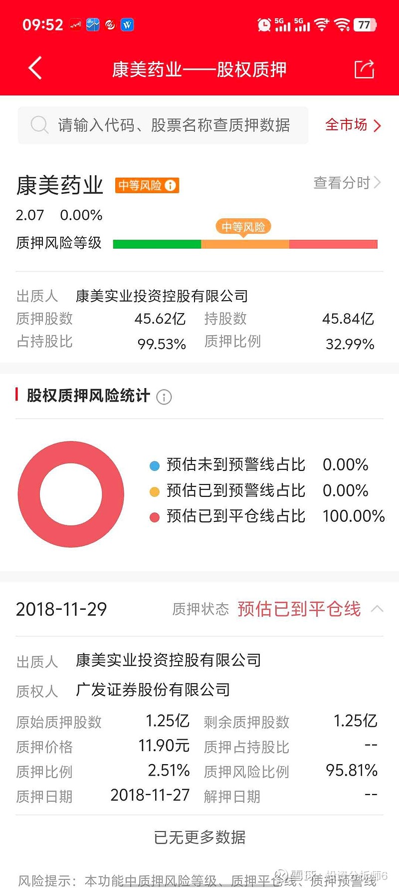 联测科技(688113.SH)：累计回购10.59万股公司股份
