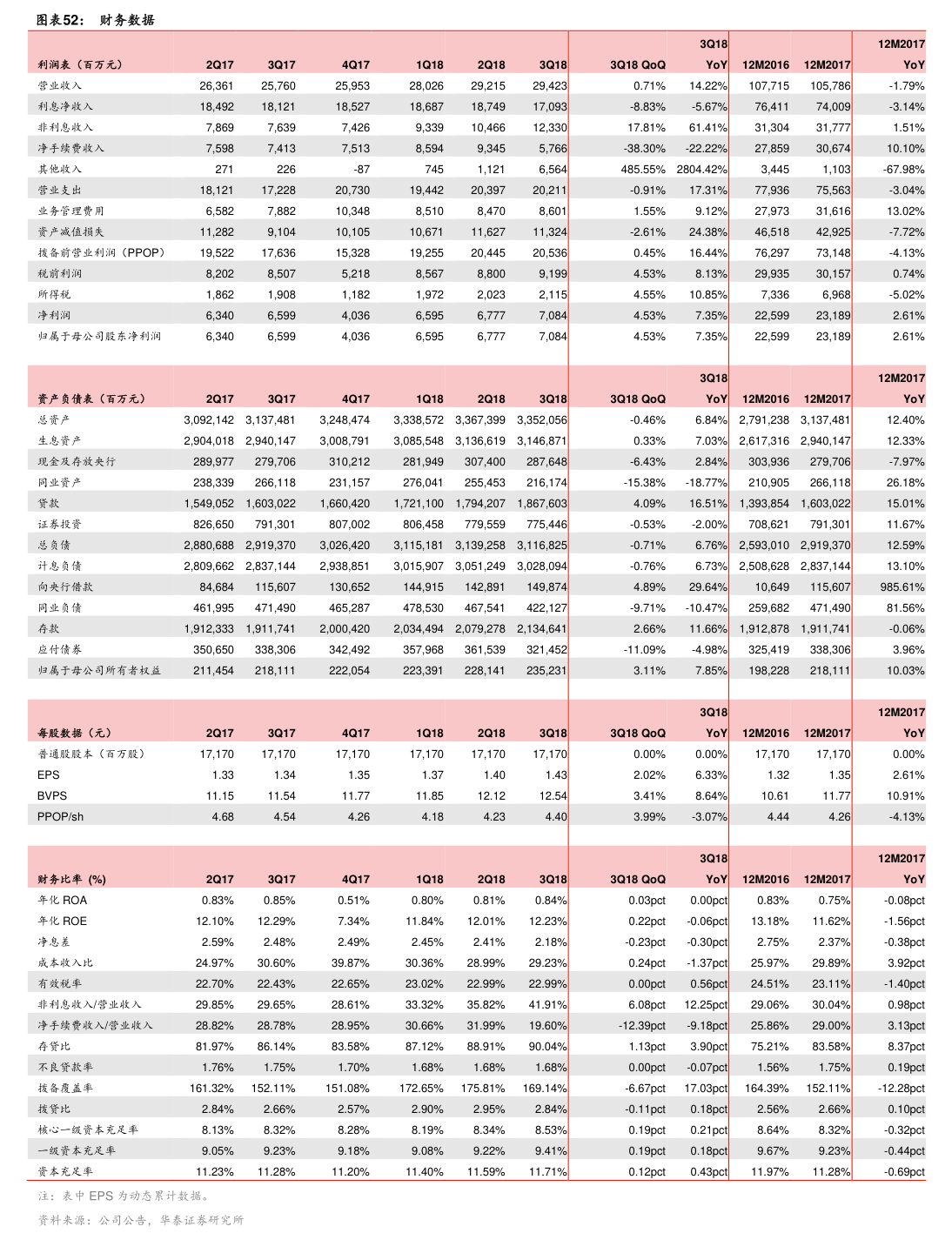 三利谱(002876.SZ)：2021年员工持股计划出售完毕