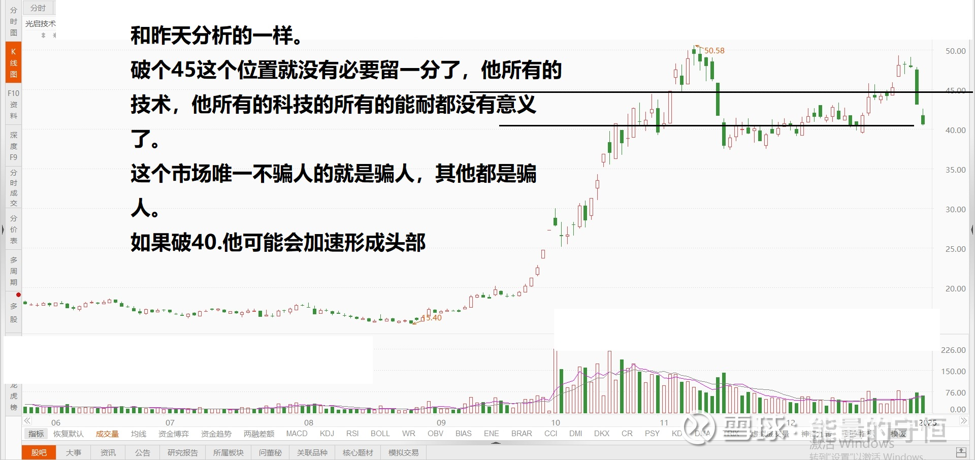 光启技术(002625.SZ)：暂未实施股份回购
