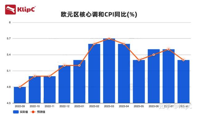韩国零售业明年增长预期降至0.6%