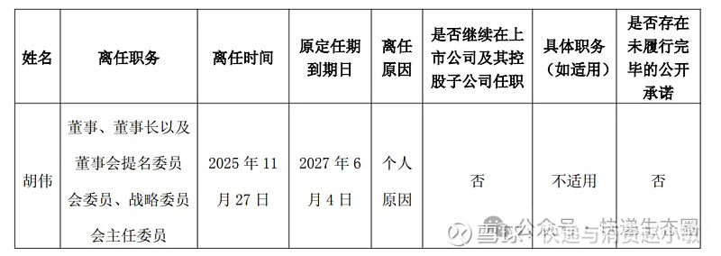 美力科技续聘梁钰琪为董秘：2024年薪酬42万 任内公司市值增加41.03亿