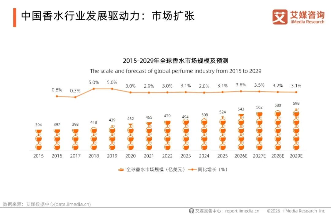 2026年我国将在数据领域发布不少于30项重点标准