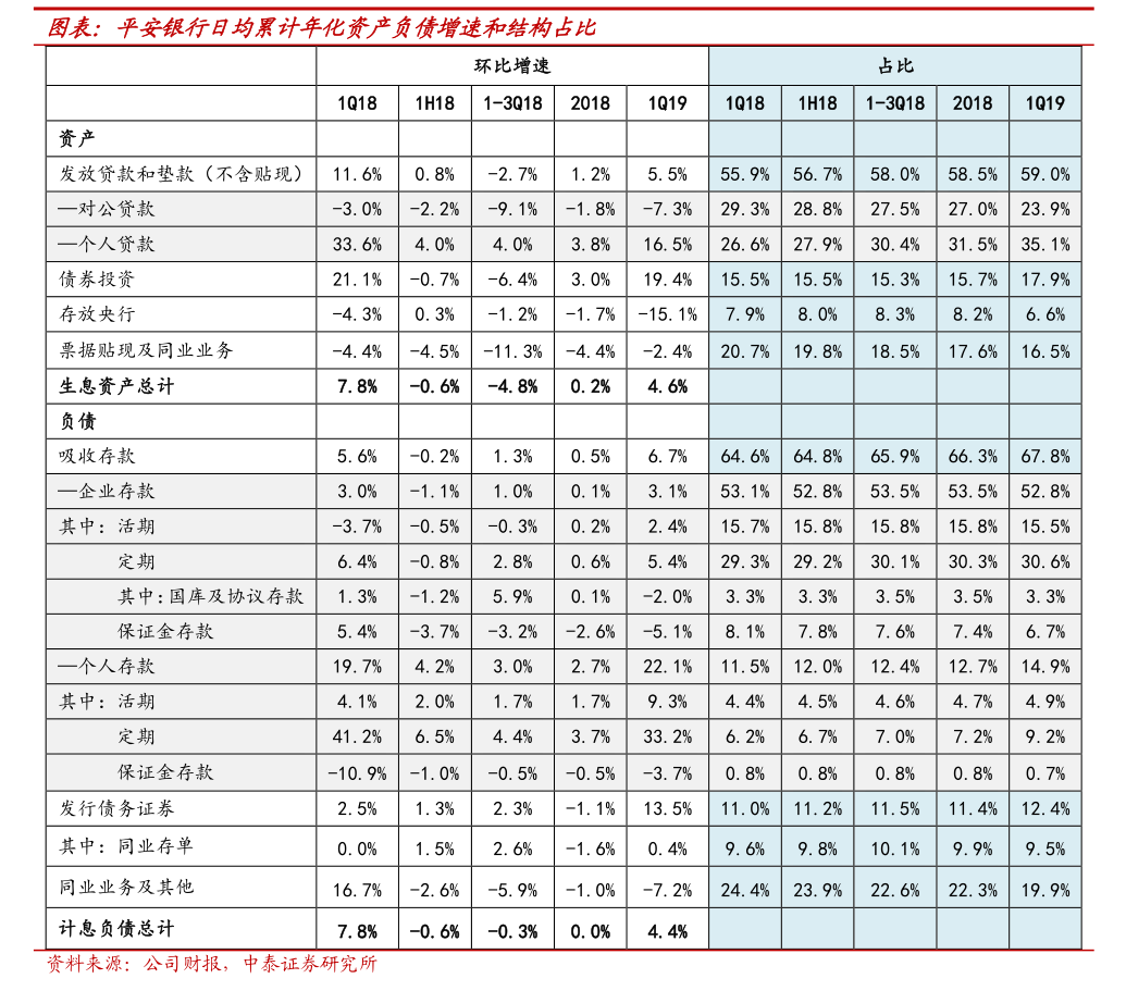 捷成股份控股股东拟询价转让 质押3.3亿股净利连降2年