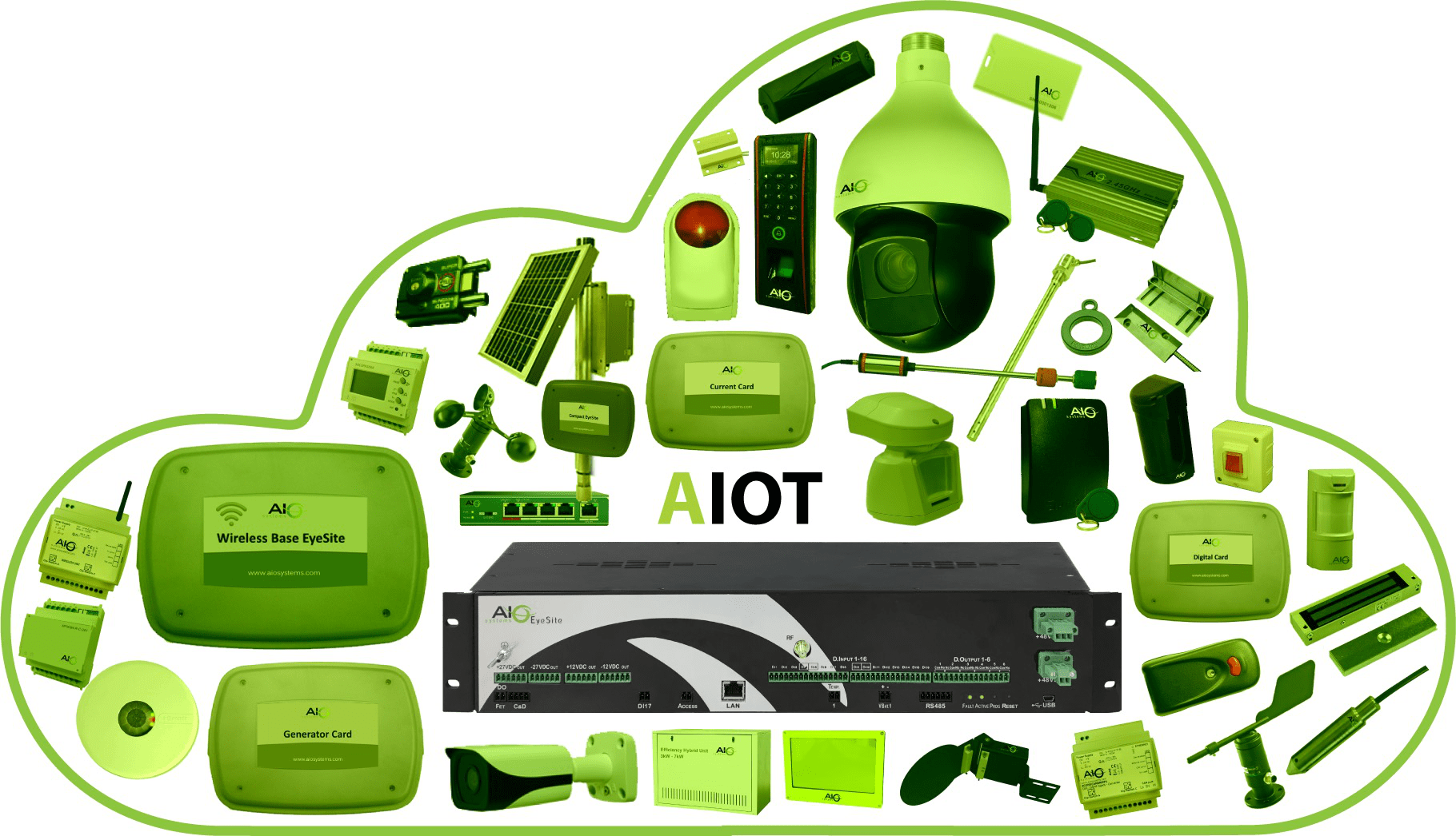 北京君正：NPU技术应用于AIOT和智能视觉市场