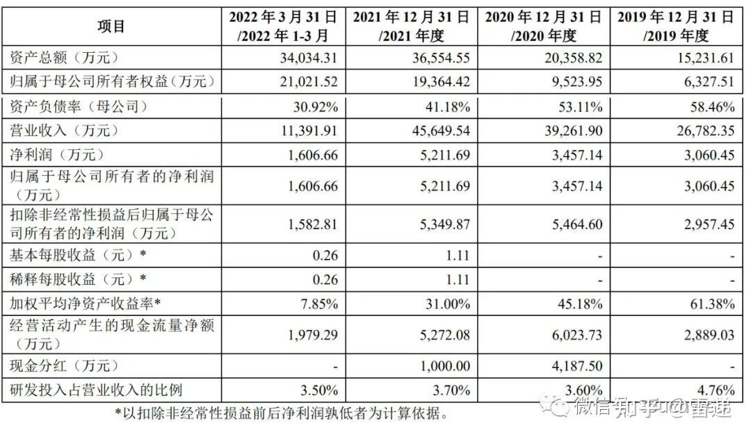 信达地产获非公开发行公司债券挂牌转让无异议函 拟募资不超57.5亿元