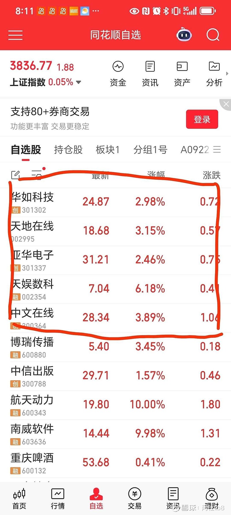 华如科技:暂未和上述公司合作