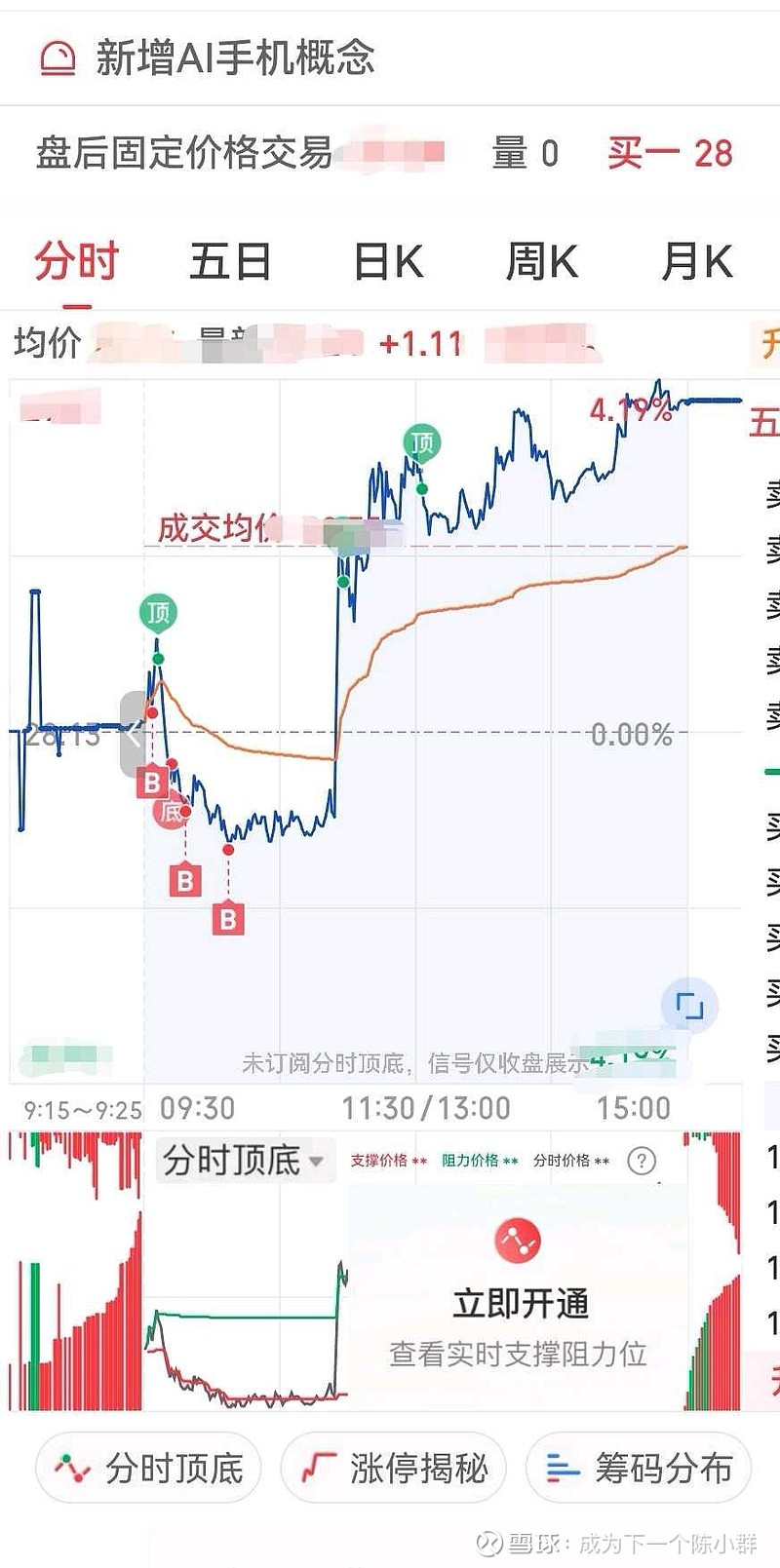 创新药板块持续活跃，益诺思触及20cm涨停
