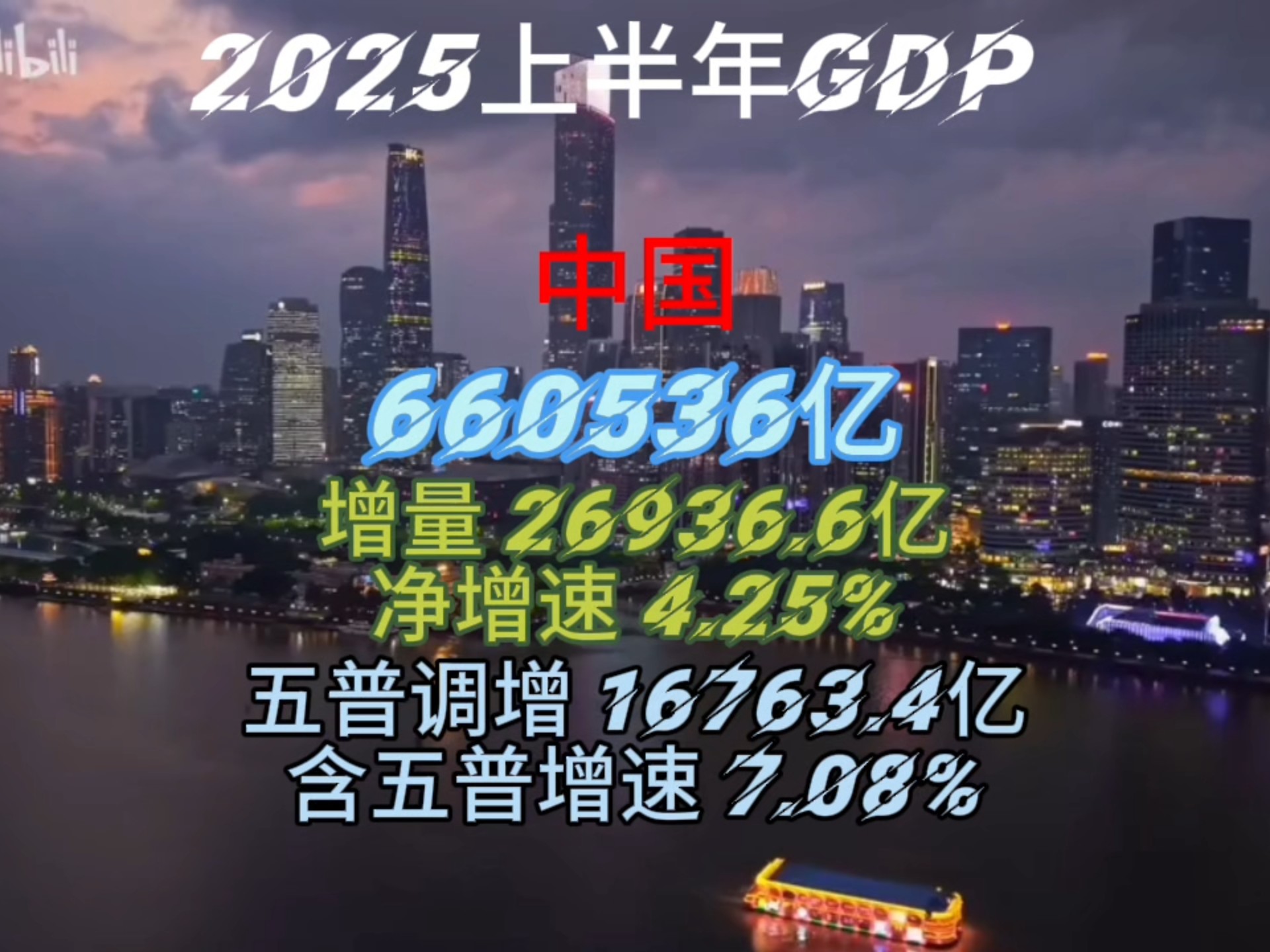 2025年10月份全社会用电量同比增长10.4%