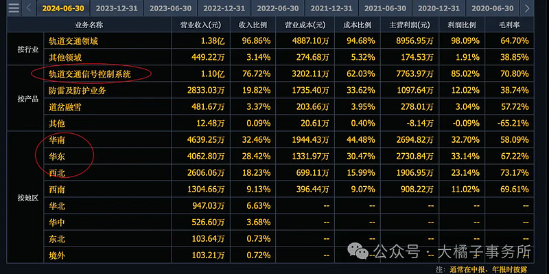 科安达：数字计轴系统用于多条无人驾驶地铁线路