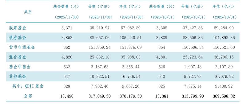 一季度地方债券计划发行规模超2万亿元