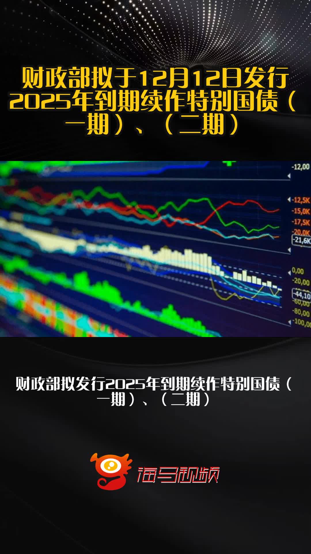 财政部拟发行320亿元记账式附息国债,期限为30年
