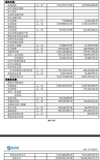 债市公告精选| 富力地产逾期本金余额总计387亿元;蓝光发展逾期债务本息合计约605亿元